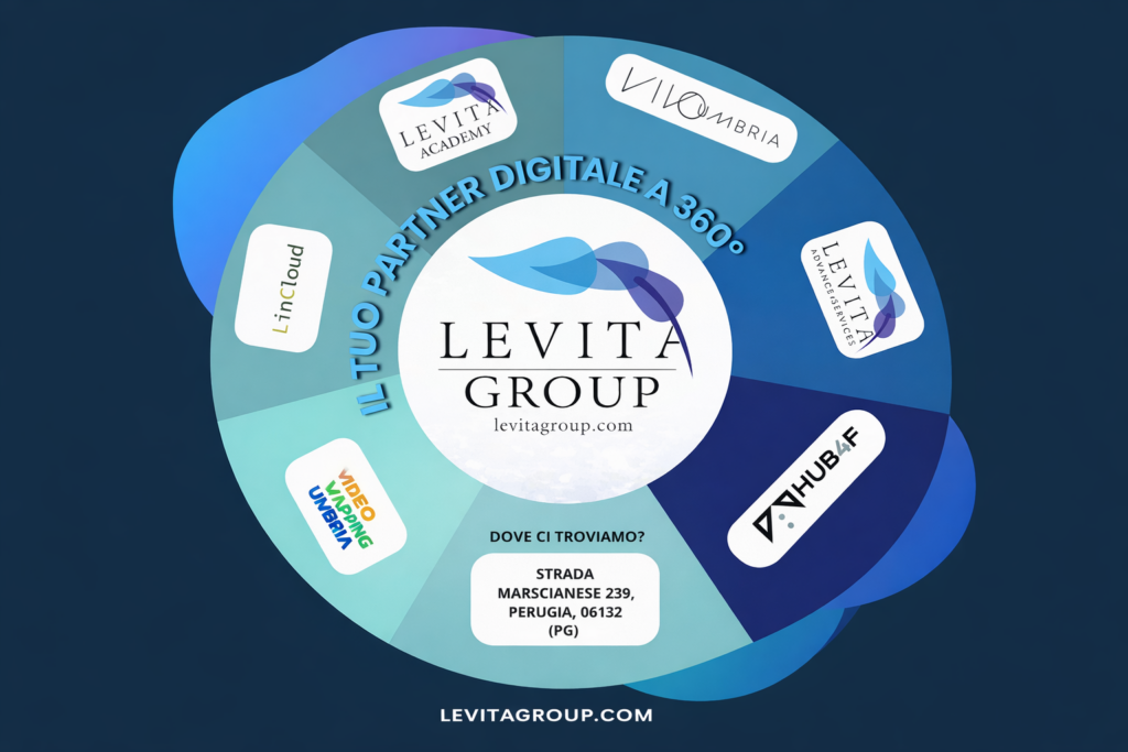Pubblicità Gruppo - Levita Group