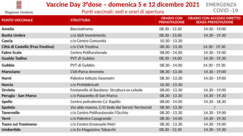 tabella_orari_punti_vaccinali_VACCINEDAY_512-12-2021.pptx_ok